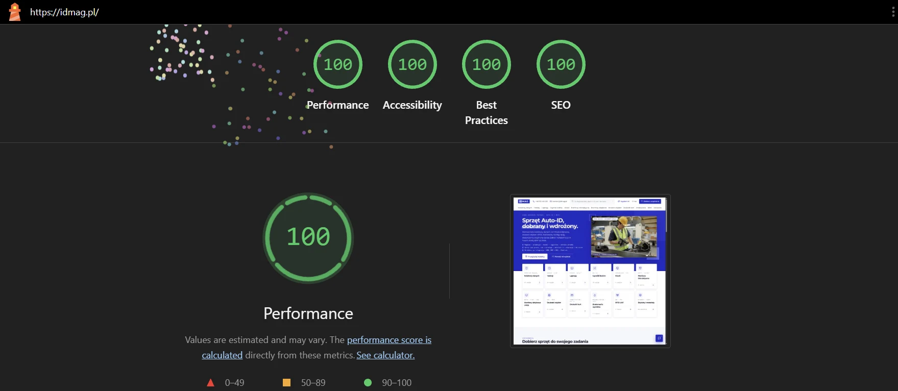 Raport Google Lighthouse dla strony głównej idmag.pl: 100 punktów w kategoriach Performance, Accessibility, Best Practices i SEO