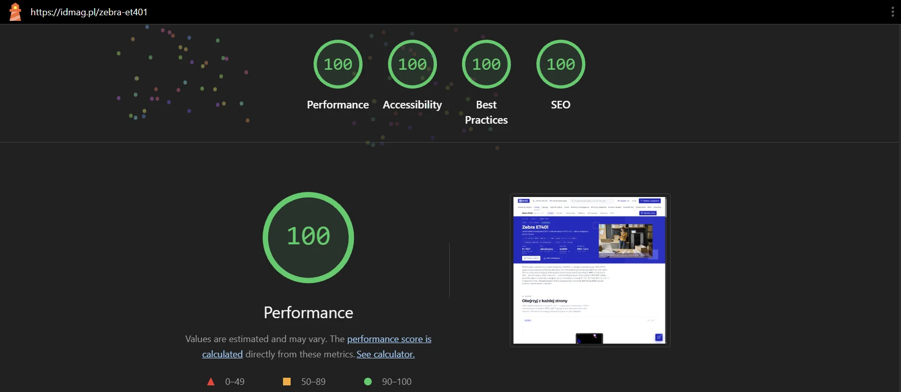 Raport Google Lighthouse dla karty produktu Zebra ET401 na idmag.pl: 100 punktów w czterech kategoriach